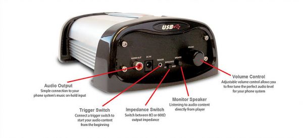 OHP 8000 USB Flash Drive Message On-Hold Player Diagram